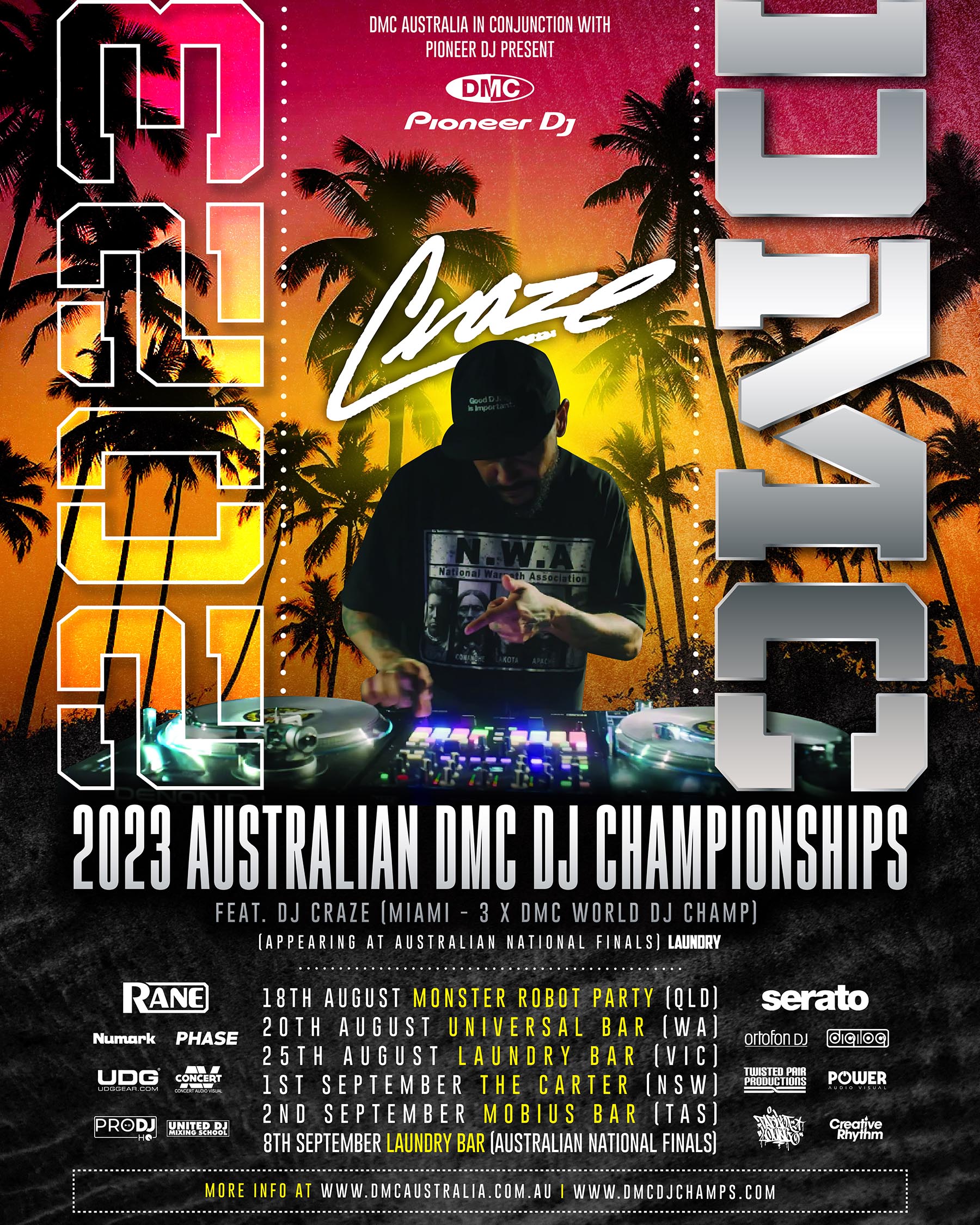 2023 Australian DMC DJ Championships